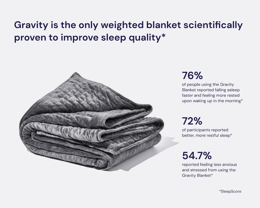 Luxury Weighted Blanke Shady Grey